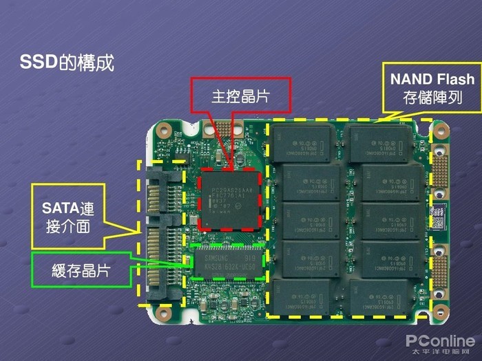 金年会官网入口:半导体芯片的制造工艺流程 金年会官网入口:半导体芯片的制造工艺流程